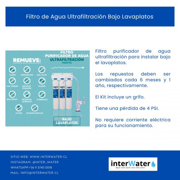 Filtro De Agua Ultrafiltración Bajo Lavaplatos WATTS - Image 2