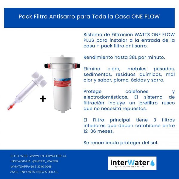 Pack Filtro Antisarro Para Toda La Casa ONE FLOW - Image 2