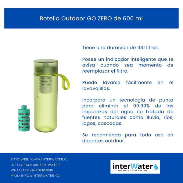 Botella Outdoor GO ZERO De 600 Ml PHILIPS - Image 3