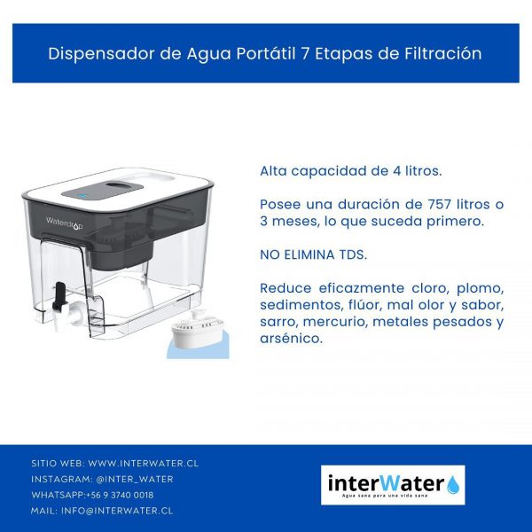 Dispensador De Agua Portátil De 7 Etapas De Filtración - Image 2