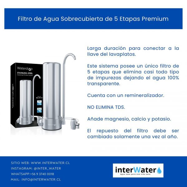 Filtro De Agua Sobrecubierta De 5 Etapas Premium - Image 2