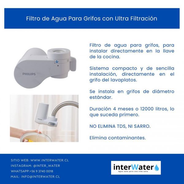 Filtro De Agua Para Grifos Con Ultrafiltración - Image 2