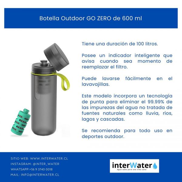 Botella Outdoor GO ZERO De 600 Ml PHILIPS - Image 6