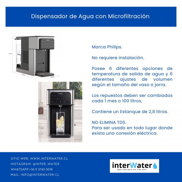 Dispensador De Agua Con Microfiltración - Image 2