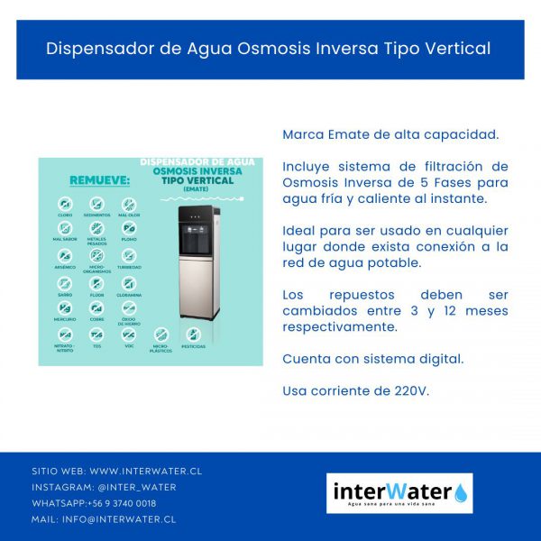 Dispensador De Agua Osmosis Inversa Tipo Vertical - Image 2