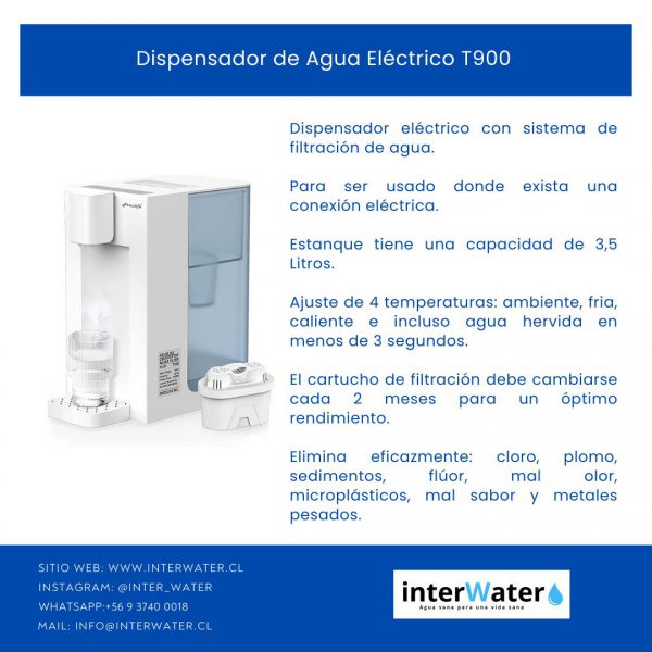 Dispensador Eléctrico T900 FRIZZLIFE - Image 2