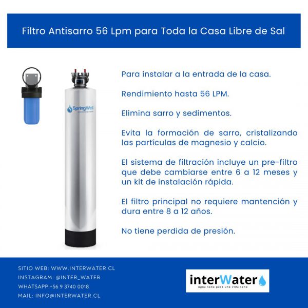 Filtro Antisarro 56 Lpm Para Toda La Casa Libre De Sal SPRINGWELL - Image 2