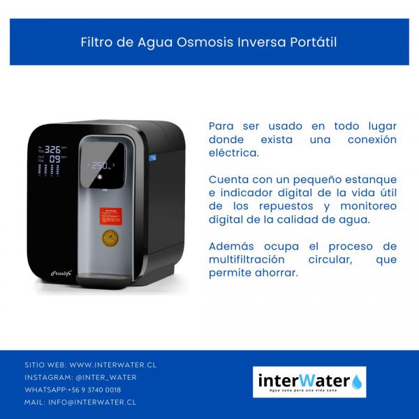 Filtro De Agua Osmosis Inversa Portátil - Image 2