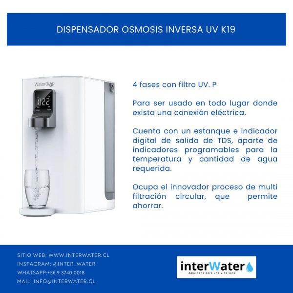 Dispensador osmosis inversa UV K19 - Image 2