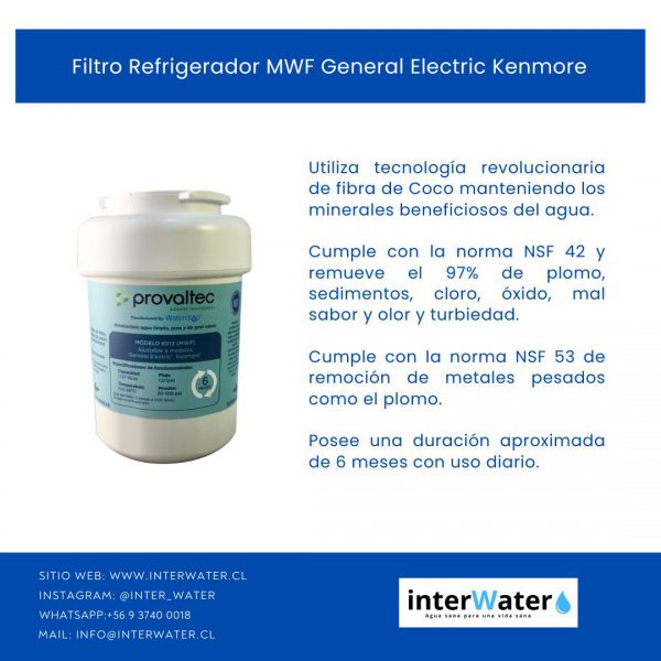 Filtro Refrigerador MWF General Electric Kenmore - Image 2