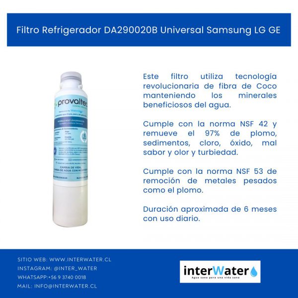 Filtro Refrigerador DA290020B Universal Samsung LG GE - Image 2