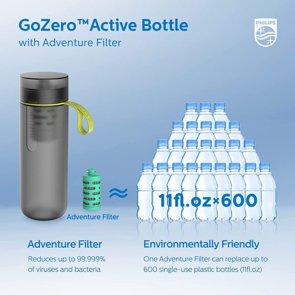 Botella Outdoor GO ZERO De 600 Ml PHILIPS - Image 5